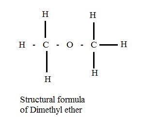 What is the name of the compound with the chemical formula C2H5OH?