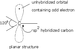 free-radicals-orbital-structure